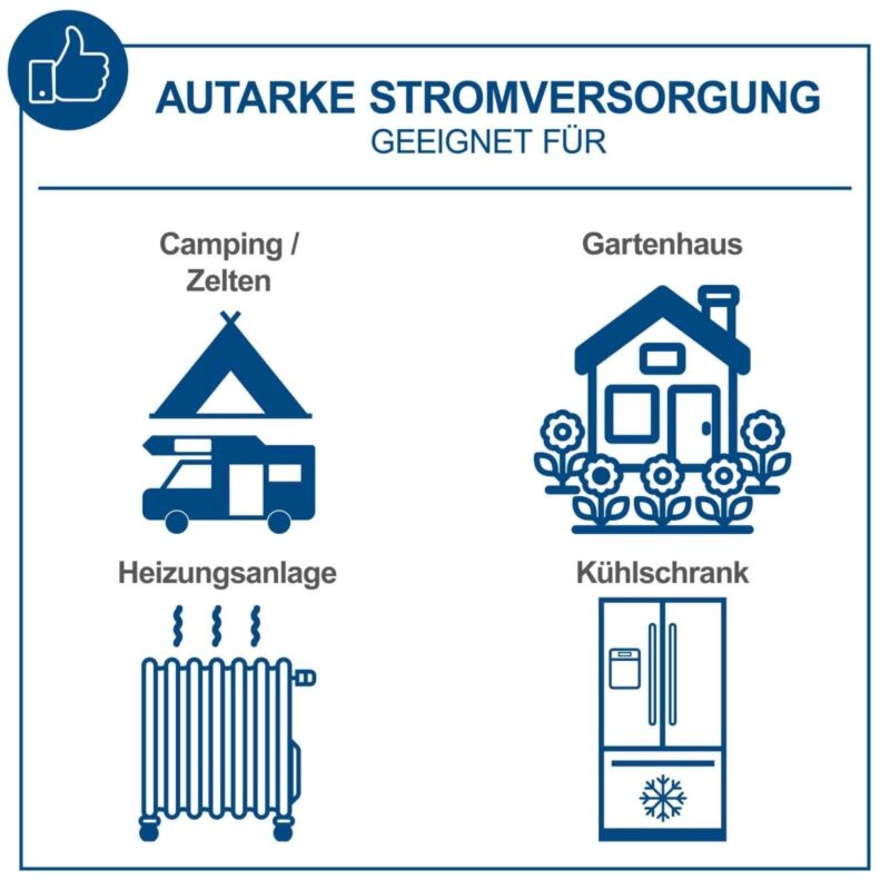 Scheppach Inverter Benzin Stromerzeuger SG2500i Stromgenerator Notstromaggregat | mit Invertertechnik für sensibler Elektronik | 2000W Leistung | Steckdosen 2x 230V / 2x USB Typ A | 64,1dB Generator - 4046664134602