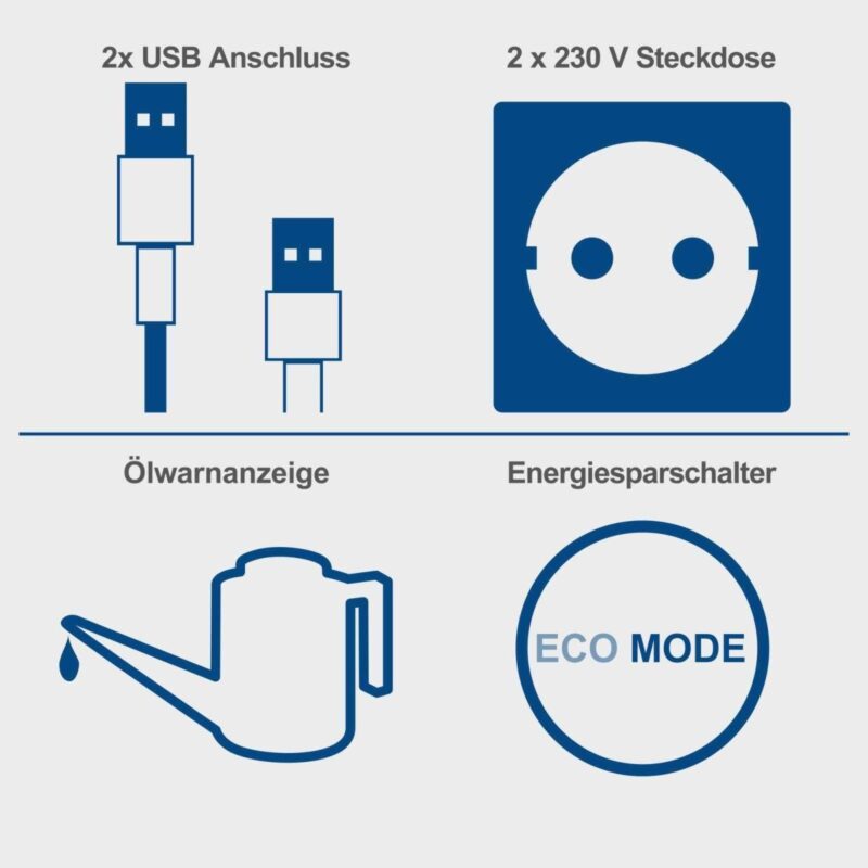 Scheppach Inverter Benzin Stromerzeuger SG2500i Stromgenerator Notstromaggregat | mit Invertertechnik für sensibler Elektronik | 2000W Leistung | Steckdosen 2x 230V / 2x USB Typ A | 64,1dB Generator - 4046664134602