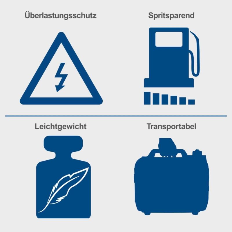 Scheppach Inverter Benzin Stromerzeuger SG2500i Stromgenerator Notstromaggregat | mit Invertertechnik für sensibler Elektronik | 2000W Leistung | Steckdosen 2x 230V / 2x USB Typ A | 64,1dB Generator - 4046664134602